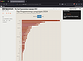 Image thumbnail